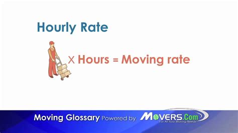 Movers hourly rate. Things To Know About Movers hourly rate. 